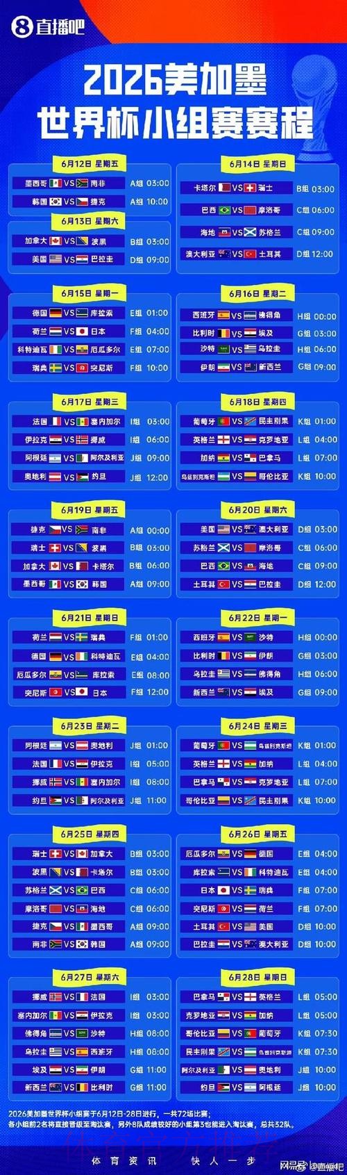 2026世界杯小组赛赛程今日最新时间表怎么看