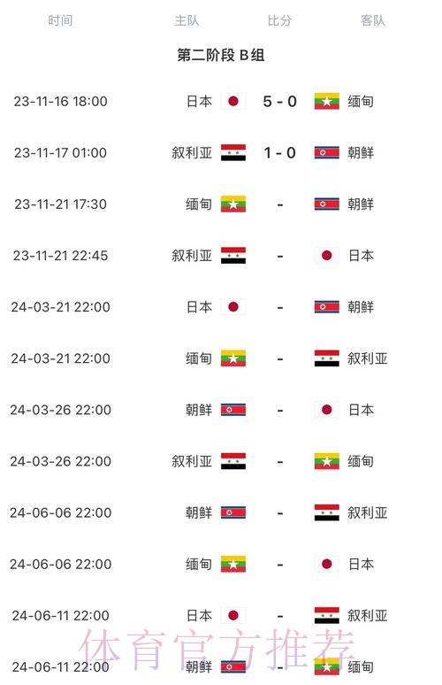 2026世界杯直播中国时间实时赛程官网入口