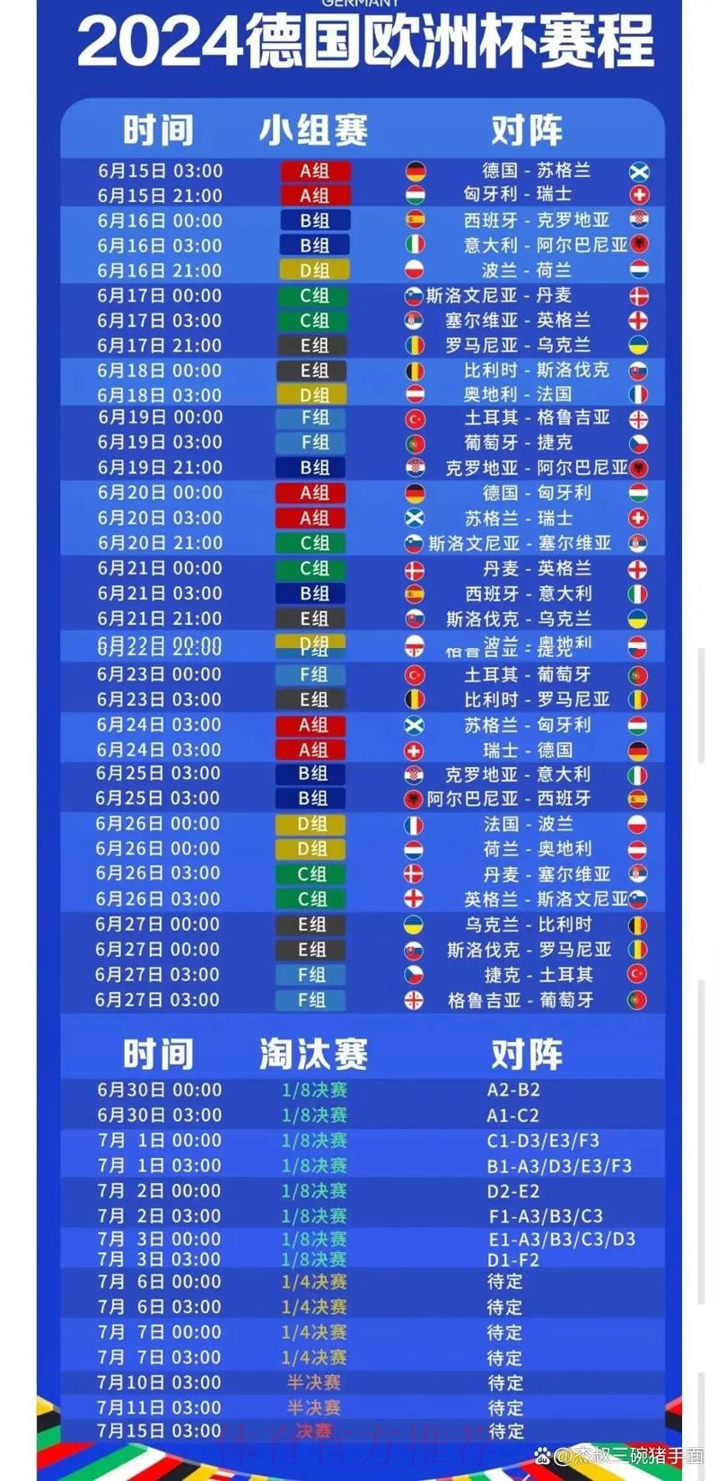 2026世界杯每日赛程完整版观看指南怎么看