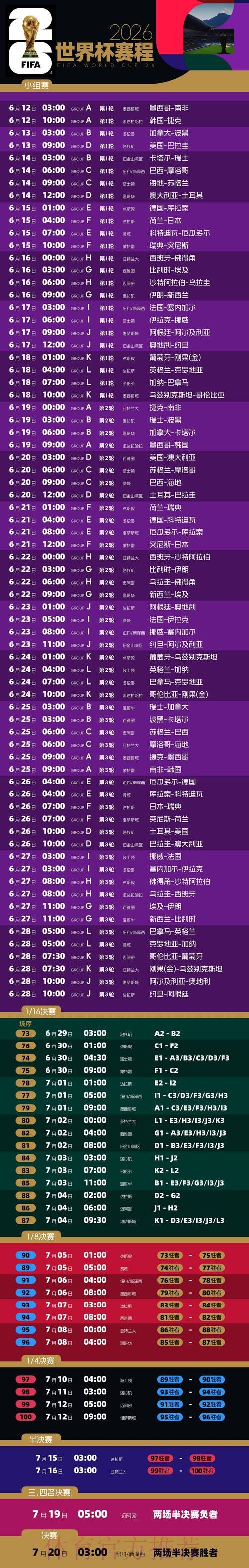 2026世界杯比赛时间实时更新完整安排怎么看