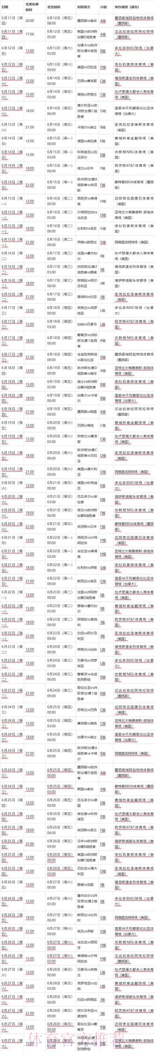 2026世界杯比赛时间最新实时赛程怎么看