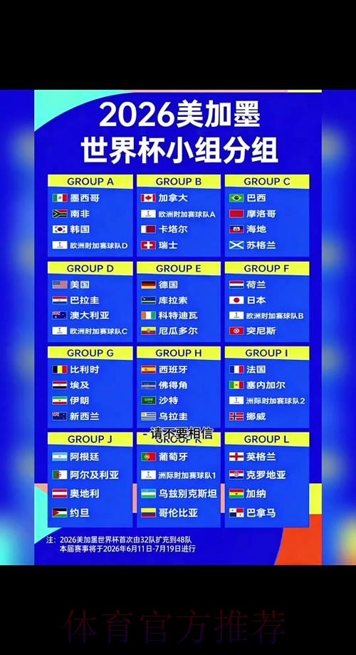 2026世界杯赛程详细安排观看指南实时查看